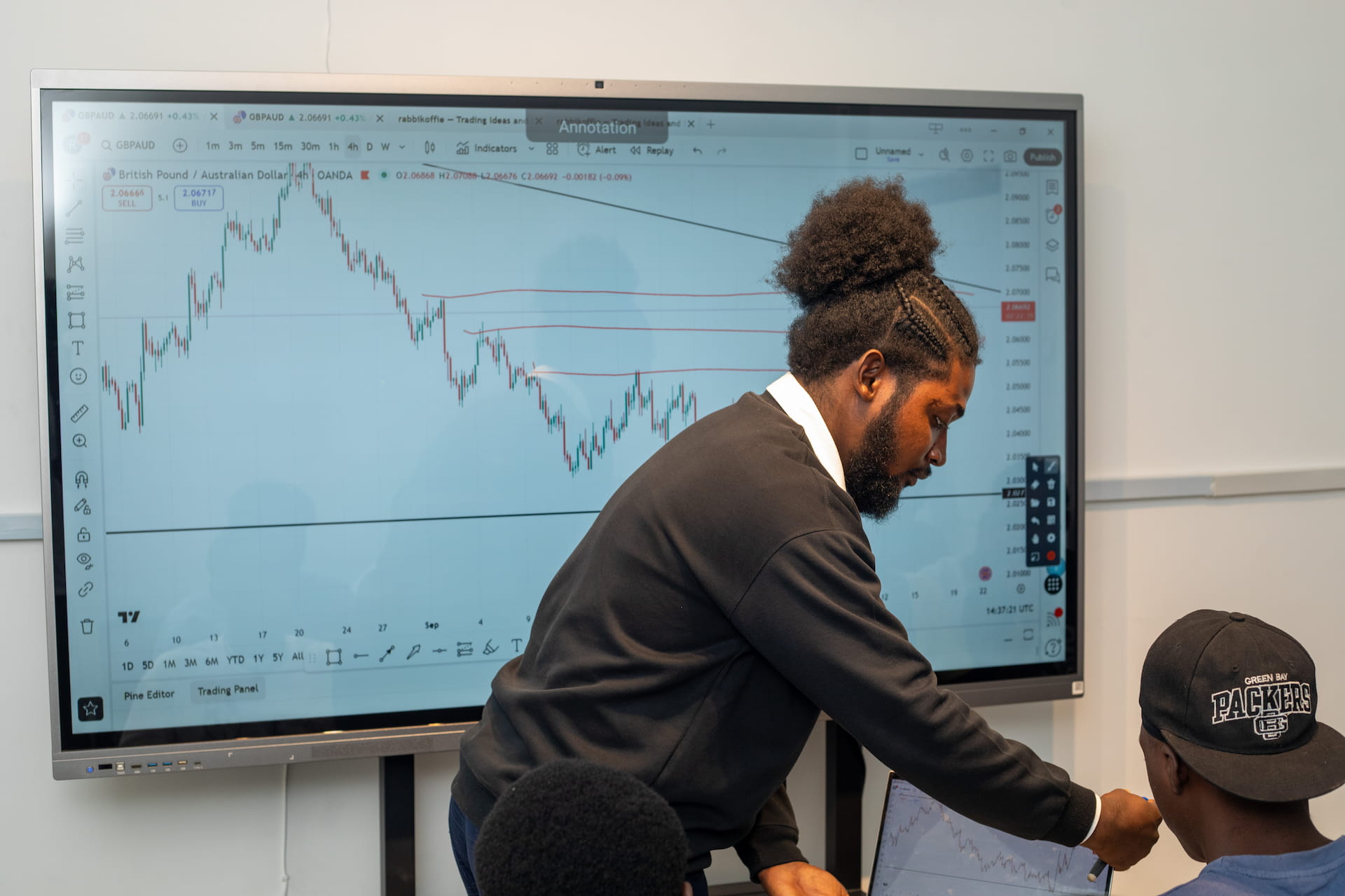 Live Trading Academy